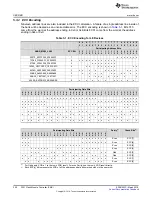 Preview for 250 page of Texas Instruments RM48 series Technical Reference Manual