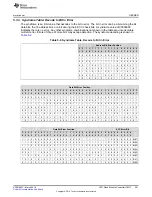 Preview for 251 page of Texas Instruments RM48 series Technical Reference Manual