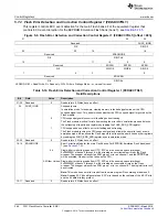 Preview for 266 page of Texas Instruments RM48 series Technical Reference Manual