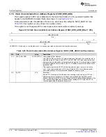 Preview for 274 page of Texas Instruments RM48 series Technical Reference Manual