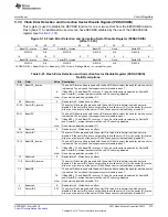 Preview for 275 page of Texas Instruments RM48 series Technical Reference Manual