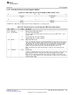 Preview for 279 page of Texas Instruments RM48 series Technical Reference Manual