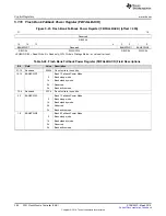 Preview for 280 page of Texas Instruments RM48 series Technical Reference Manual