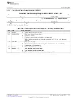 Preview for 281 page of Texas Instruments RM48 series Technical Reference Manual