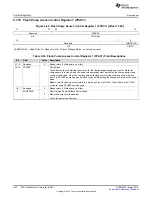 Preview for 282 page of Texas Instruments RM48 series Technical Reference Manual