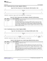 Preview for 283 page of Texas Instruments RM48 series Technical Reference Manual