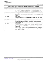 Preview for 285 page of Texas Instruments RM48 series Technical Reference Manual