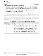 Preview for 287 page of Texas Instruments RM48 series Technical Reference Manual