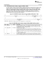 Preview for 288 page of Texas Instruments RM48 series Technical Reference Manual