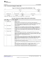 Preview for 293 page of Texas Instruments RM48 series Technical Reference Manual