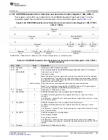 Preview for 297 page of Texas Instruments RM48 series Technical Reference Manual