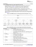 Preview for 302 page of Texas Instruments RM48 series Technical Reference Manual