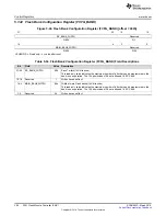 Preview for 304 page of Texas Instruments RM48 series Technical Reference Manual