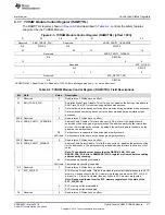 Preview for 311 page of Texas Instruments RM48 series Technical Reference Manual