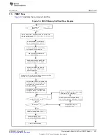 Preview for 323 page of Texas Instruments RM48 series Technical Reference Manual