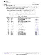 Preview for 327 page of Texas Instruments RM48 series Technical Reference Manual