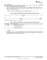 Preview for 330 page of Texas Instruments RM48 series Technical Reference Manual