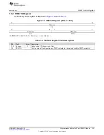 Preview for 331 page of Texas Instruments RM48 series Technical Reference Manual