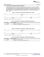 Preview for 334 page of Texas Instruments RM48 series Technical Reference Manual