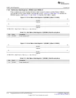 Preview for 336 page of Texas Instruments RM48 series Technical Reference Manual