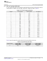 Preview for 347 page of Texas Instruments RM48 series Technical Reference Manual