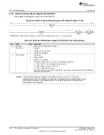 Preview for 352 page of Texas Instruments RM48 series Technical Reference Manual