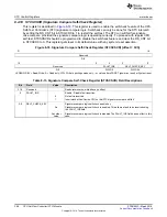 Preview for 356 page of Texas Instruments RM48 series Technical Reference Manual