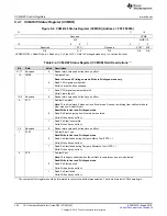 Preview for 364 page of Texas Instruments RM48 series Technical Reference Manual