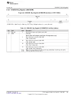 Preview for 365 page of Texas Instruments RM48 series Technical Reference Manual