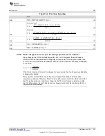 Preview for 375 page of Texas Instruments RM48 series Technical Reference Manual