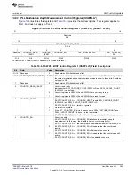 Preview for 385 page of Texas Instruments RM48 series Technical Reference Manual