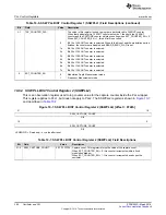 Preview for 386 page of Texas Instruments RM48 series Technical Reference Manual