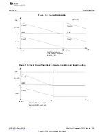 Preview for 395 page of Texas Instruments RM48 series Technical Reference Manual