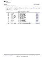 Preview for 399 page of Texas Instruments RM48 series Technical Reference Manual