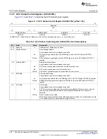 Preview for 400 page of Texas Instruments RM48 series Technical Reference Manual