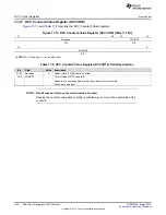 Preview for 404 page of Texas Instruments RM48 series Technical Reference Manual