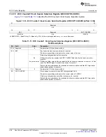 Preview for 406 page of Texas Instruments RM48 series Technical Reference Manual