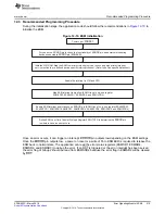 Preview for 415 page of Texas Instruments RM48 series Technical Reference Manual