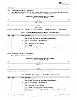 Preview for 420 page of Texas Instruments RM48 series Technical Reference Manual