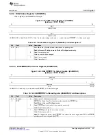 Preview for 421 page of Texas Instruments RM48 series Technical Reference Manual