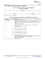 Preview for 422 page of Texas Instruments RM48 series Technical Reference Manual