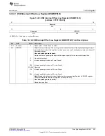 Preview for 423 page of Texas Instruments RM48 series Technical Reference Manual