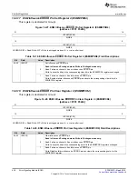 Preview for 426 page of Texas Instruments RM48 series Technical Reference Manual