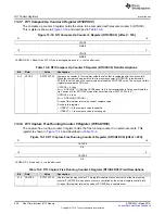 Preview for 448 page of Texas Instruments RM48 series Technical Reference Manual