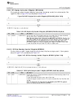 Preview for 449 page of Texas Instruments RM48 series Technical Reference Manual