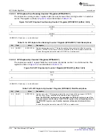 Preview for 452 page of Texas Instruments RM48 series Technical Reference Manual