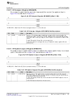 Preview for 453 page of Texas Instruments RM48 series Technical Reference Manual