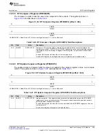 Preview for 455 page of Texas Instruments RM48 series Technical Reference Manual