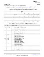 Preview for 458 page of Texas Instruments RM48 series Technical Reference Manual