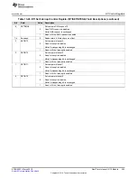 Preview for 459 page of Texas Instruments RM48 series Technical Reference Manual